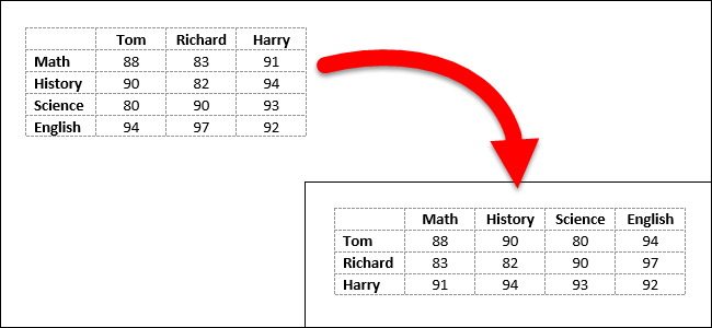 00_lead_image_transpose_word_table