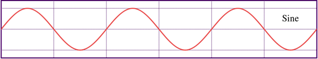 1000px-Waveforms.svg