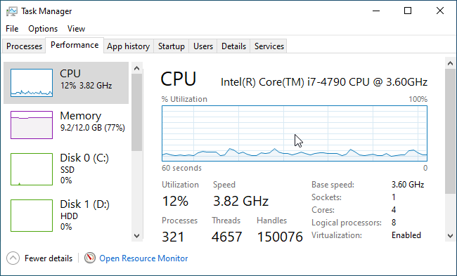 Activando una ventana flotante de uso de CPU en el Administrador de tareas.