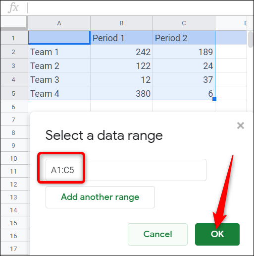 Seleccione el rango de datos para completar el gráfico