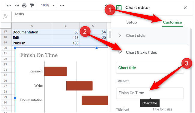 A continuación, asigne un título a su diagrama de Gantt haciendo clic en la pestaña Personalizar, en los títulos de los diagramas y ejes, y luego escríbalo en el cuadro "Texto del título" proporcionado.