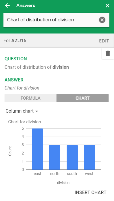 Un gráfico de columnas que muestra las ventas por división en la sección "Respuestas" de Explore.