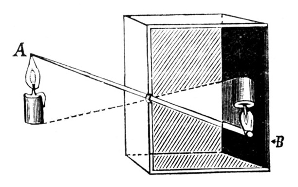 Camera_obscura_1