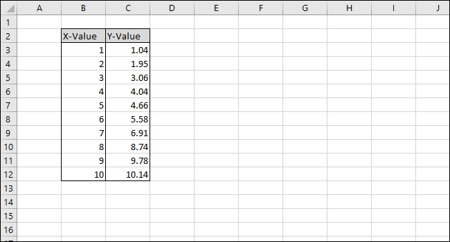 creando una columna de valor xy valor y