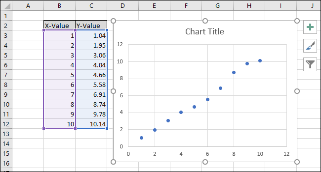 aparece el gráfico