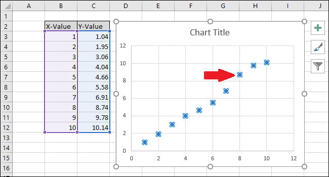 seleccionar los puntos de datos