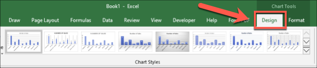 Los estilos de gráficos de Excel también son visibles al hacer clic en la pestaña "Diseño" en la barra de la cinta, con estilos visibles en la sección "Estilos de gráficos".