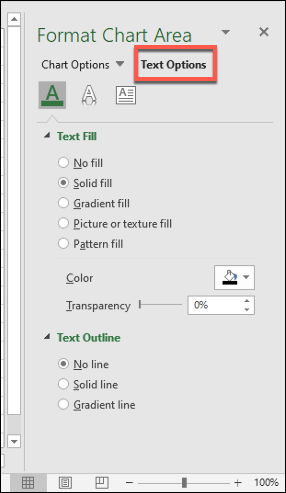 La sección "Opciones de texto" del menú "Área de formato de gráfico", que le permite realizar más cambios de formato de texto en un gráfico de Excel.