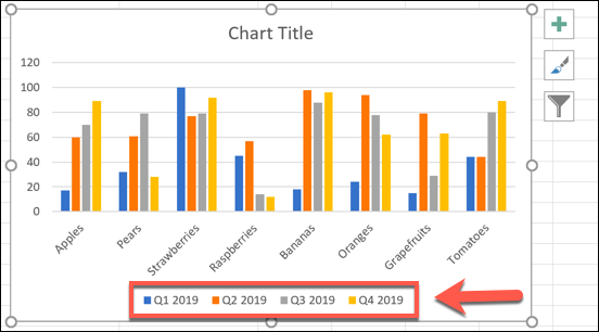 Un gráfico de barras de Excel, que muestra etiquetas de series de datos actualizadas manualmente.