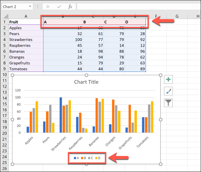 Un ejemplo de hoja de cálculo de Excel, con un gráfico de barras que muestra varias series de datos 