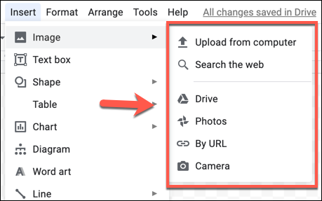Las opciones Insertar> Imagen en Dibujos de Google