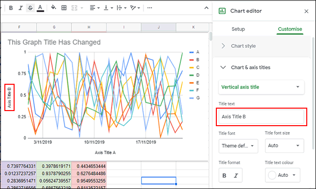 Elija el título de su eje en el menú desplegable Gráfico y título del eje, luego agregue un título para ese eje en el cuadro Texto del título