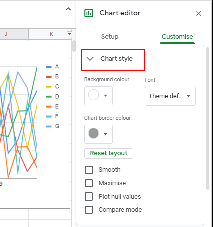 En la pestaña Personalizar del Editor de gráficos de Google Sheets, haga clic en el submenú Estilo de gráfico