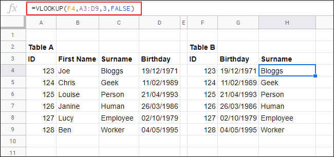 VLOOKUP en Google Sheets, devolviendo datos de una tabla a otra.