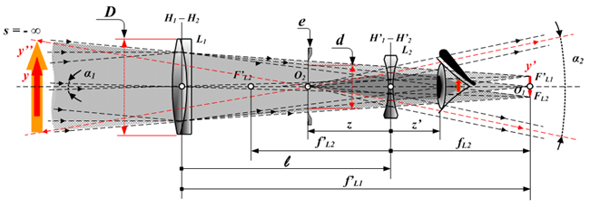 Telescopio galile