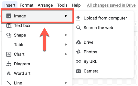 Presione Insertar> Imagen para insertar una imagen en Dibujos de Google