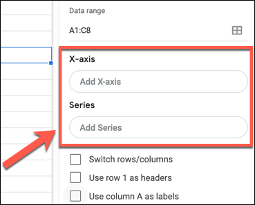 Haga clic en "Agregar eje X" o "Agregar serie" para agregar un eje X o Y a un gráfico o gráfico de Hojas de cálculo de Google en el panel Editor de gráficos.