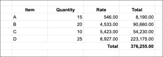 Tabla de inventario después de formatear