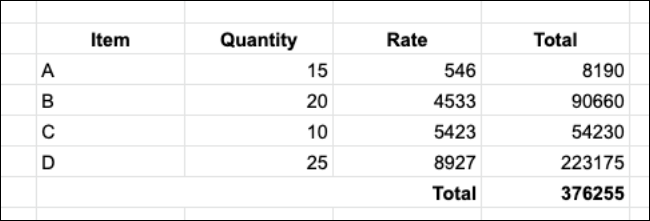 Tabla de inventario sin formato