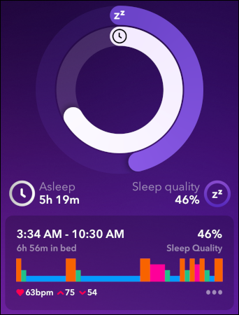 Los gráficos circulares y de barras de la pantalla principal de la aplicación Pillow Automatic Sleep Tracker. 