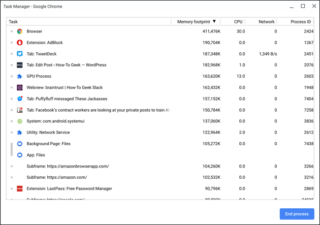 administrador de tareas en Chrome OS