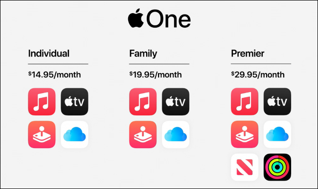 Paquetes y precios de Apple One