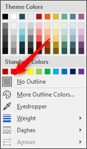 comprobar sin contorno