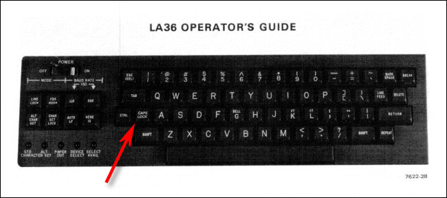 La tecla Bloq Mayús en un teclado A DEC LA36 DECWriter II.