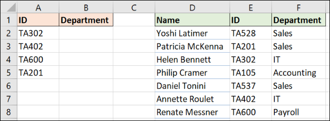 Datos de muestra para el ejemplo de XLOOKUP