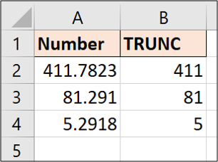 Primer ejemplo de función TRUNC