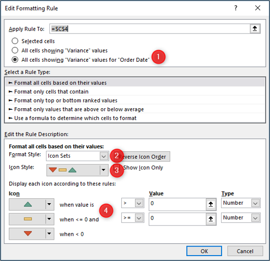Aplicar iconos de varianza con formato condicional