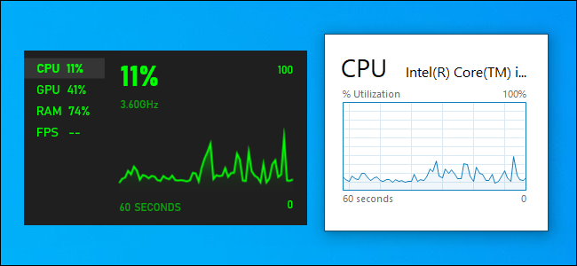 Gráficos de rendimiento de la CPU de Xbox Game Bar y Task Manager.