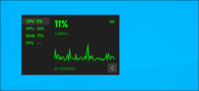 Una ventana de rendimiento flotante de la barra de juegos de Windows 10 en el escritorio.