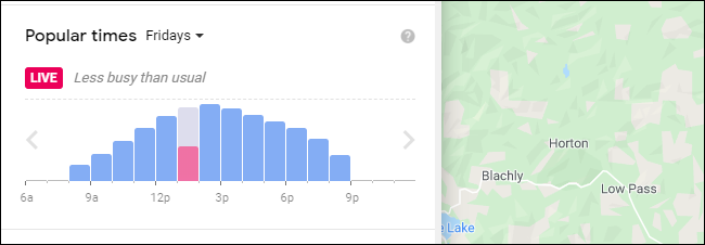 Google Maps muestra los horarios populares para una ubicación en su sitio web