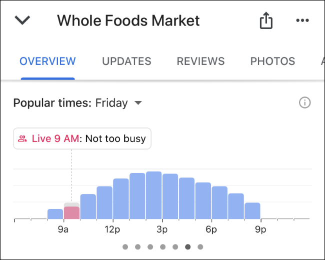 Google Maps muestra qué tan ocupada está una tienda en este momento en la aplicación móvil.