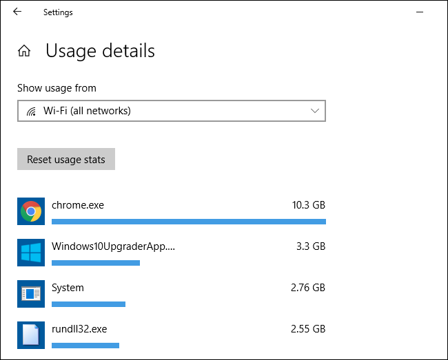 Estadísticas de uso de datos de red por aplicación en Windows 10