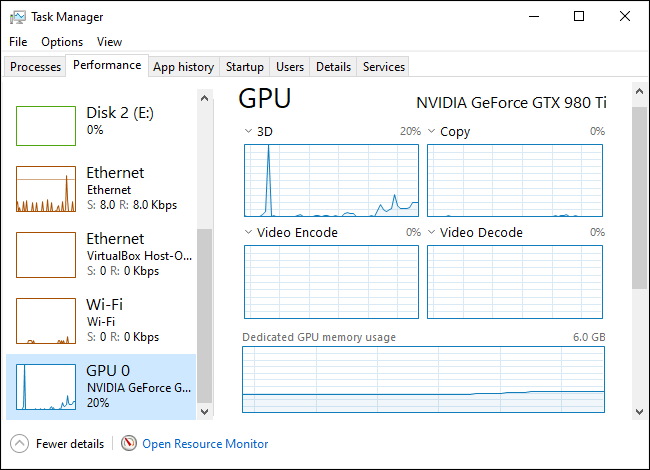 Estadísticas de uso de GPU en el Administrador de tareas de Windows 10