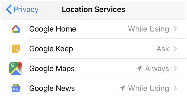 Una pantalla de servicios de ubicación de iPhone que muestra varias aplicaciones de Google configuradas en Mientras se usa, Preguntar y Siempre.