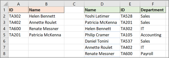 Función XLOOKUP que devuelve un valor a su izquierda