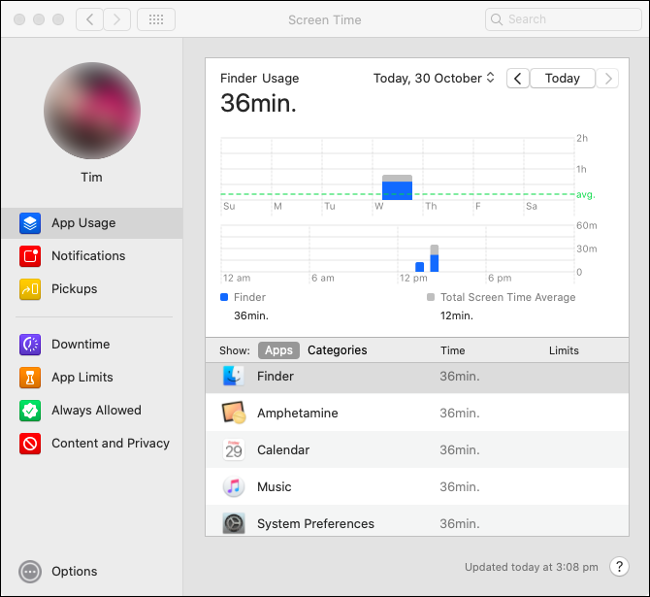 Estadísticas de "Uso de aplicaciones" de Screen Time en macOS Catalina.