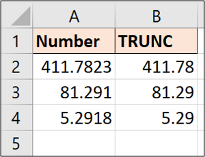 Función TRUNC a dos decimales