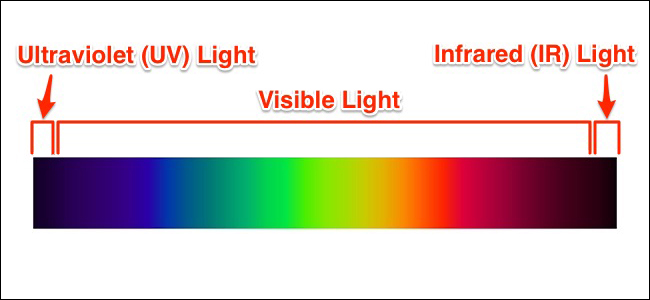 copia visible_spectrum