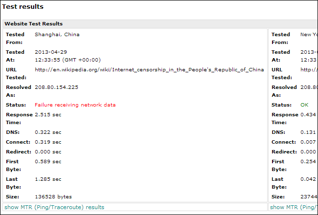 sitio-web-pulse-china-test