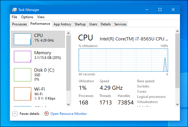 La pestaña "Rendimiento" en el Administrador de tareas en Windows 10.