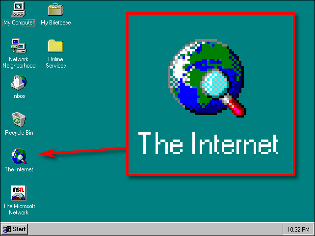 El icono del navegador web "Internet" en un escritorio de Windows 95.