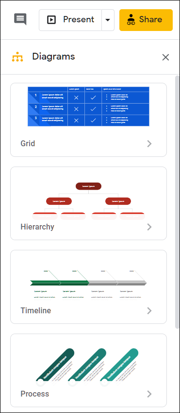 El menú de estilos de diagrama.