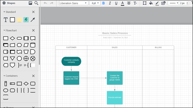 Una plantilla de gráfico en el editor LucidChart.