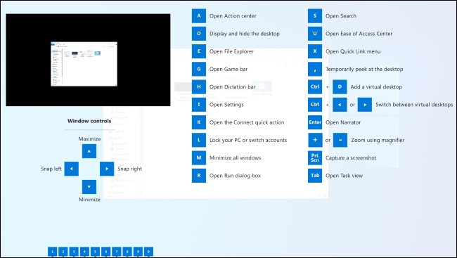 La guía de atajos de teclas de Windows superpuesta en PowerToys
