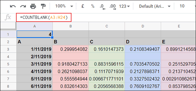 La función COUNTBLANK utilizada para contar celdas en blanco en Google Sheets