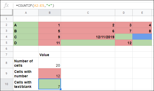 La función CONTAR.SI, contando el número de celdas con texto / cadenas de texto vacías en Google Sheets